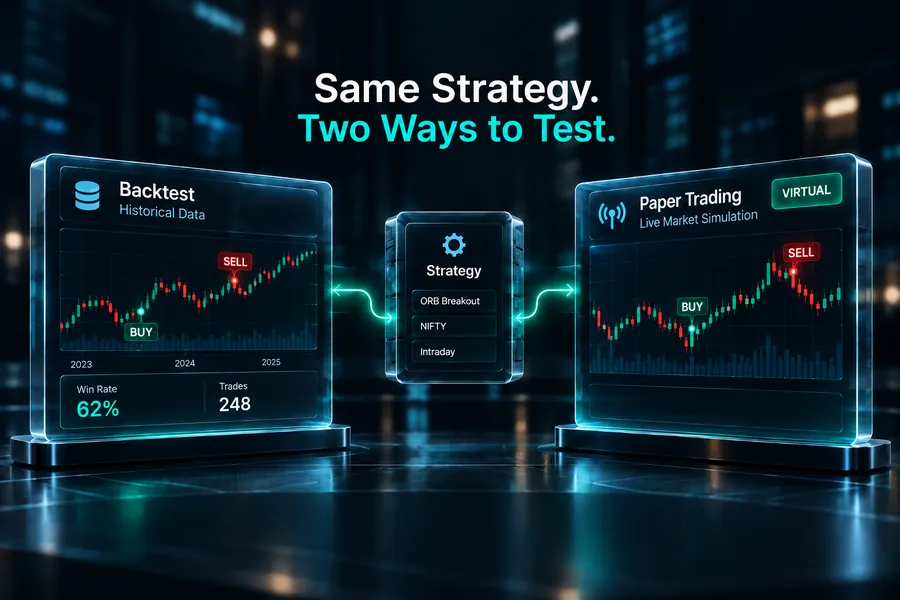 Backtesting a strategy on historical data and paper trading it with virtual money on TraderOps.