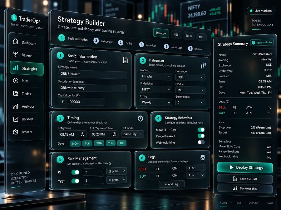 TraderOps strategy builder that runs your entry, stop-loss, target and exit rules automatically every trading day.